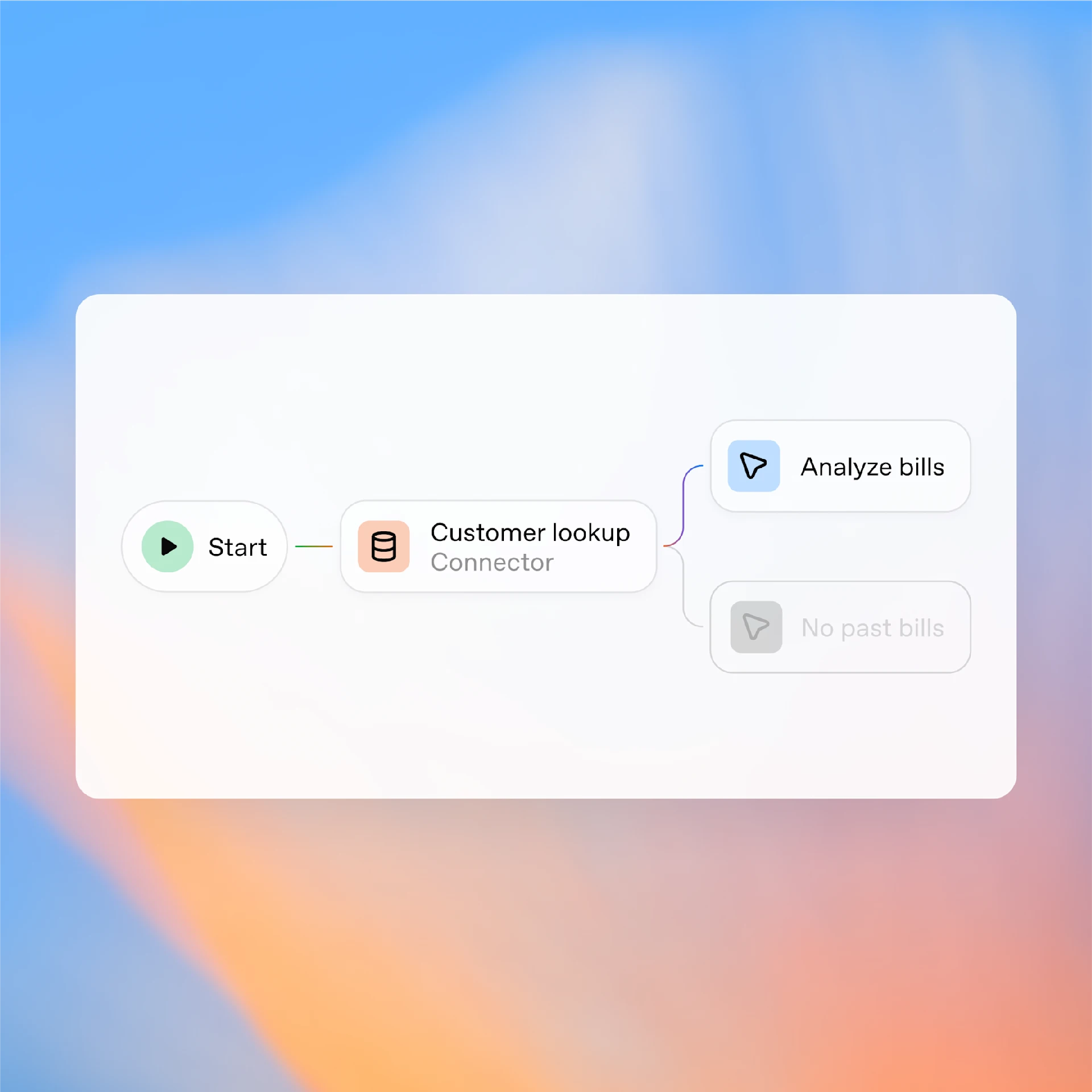 OpenAI AgentKit: Building AI Agents Without the Complexity